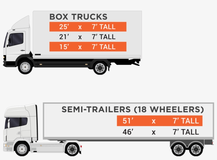 Box Trucks - Trailer Truck, transparent png download