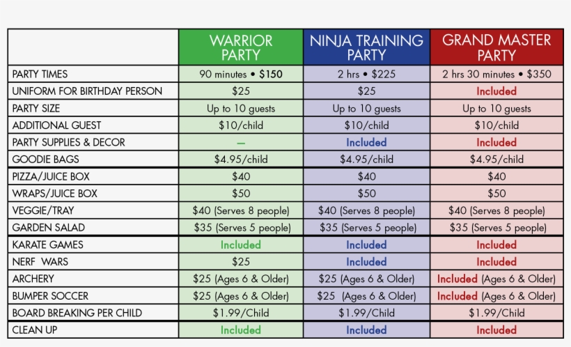 Prices - Idioma Japones A Español, transparent png download