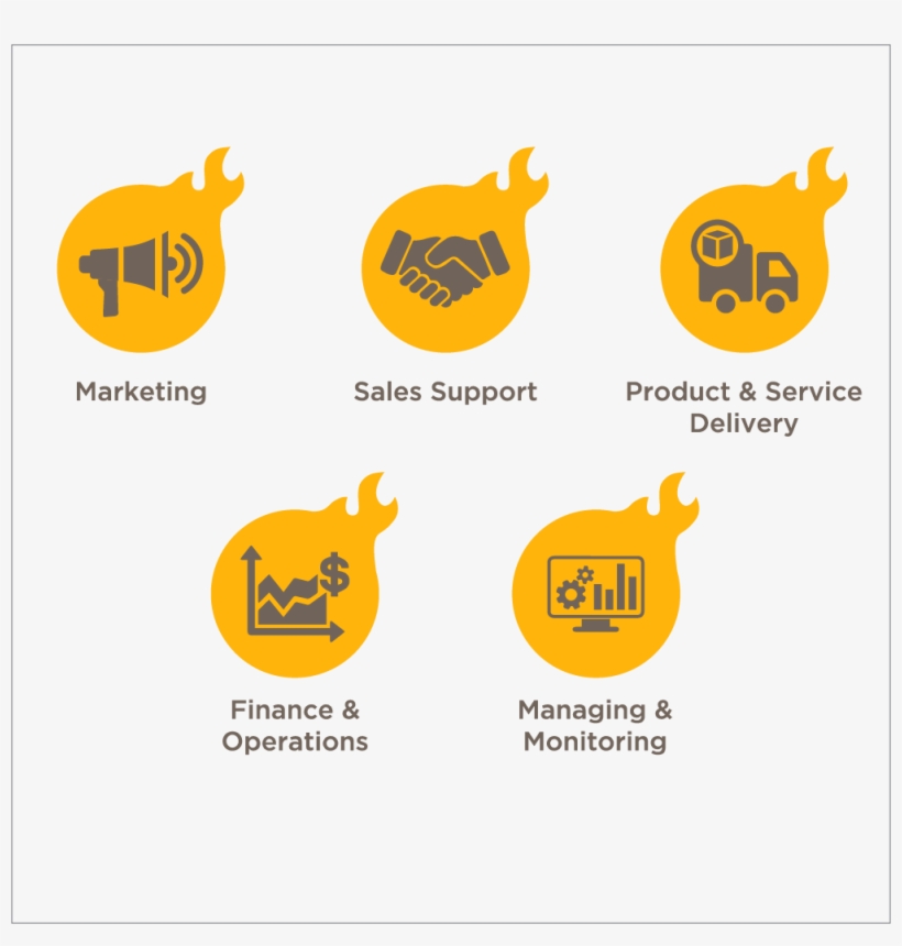 Bold, Serious, Sales Icon Design For Rockman Advisory - Turkey, transparent png download