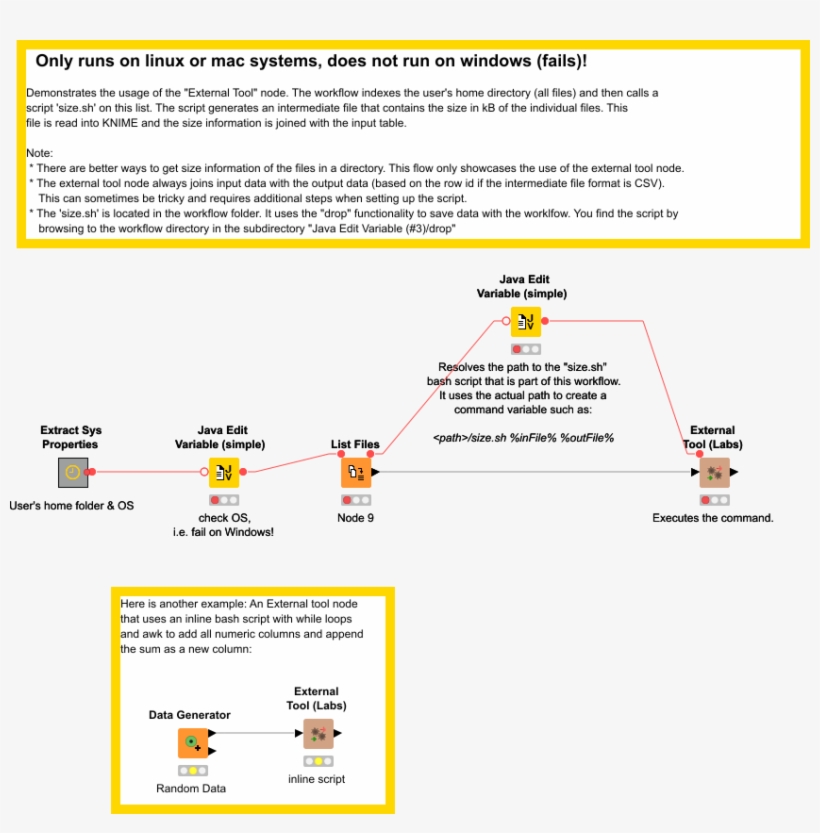 Example For The External Tool - Knime External Ssh Tool, transparent png download