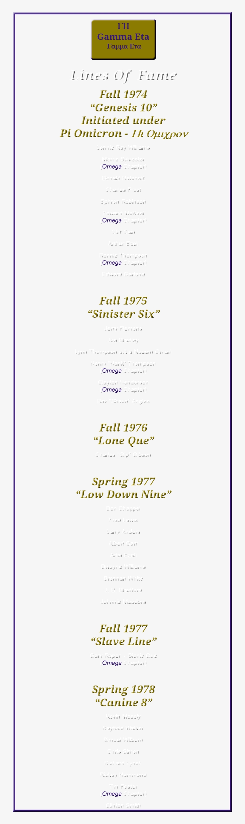 Lines Of Fame Fall 1974 “genesis 10” Initiated Under - Document, transparent png download