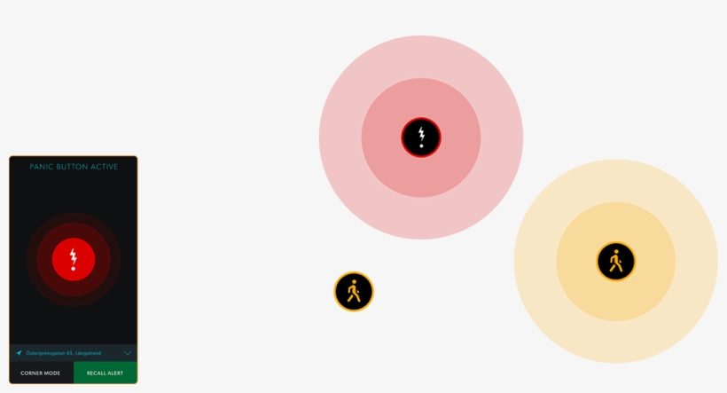 Personal Security - Circle, transparent png download