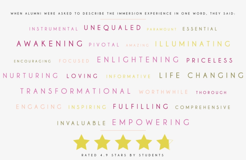 Accomplishments Self Esteem Transparent Doodle Crown - Document, transparent png download