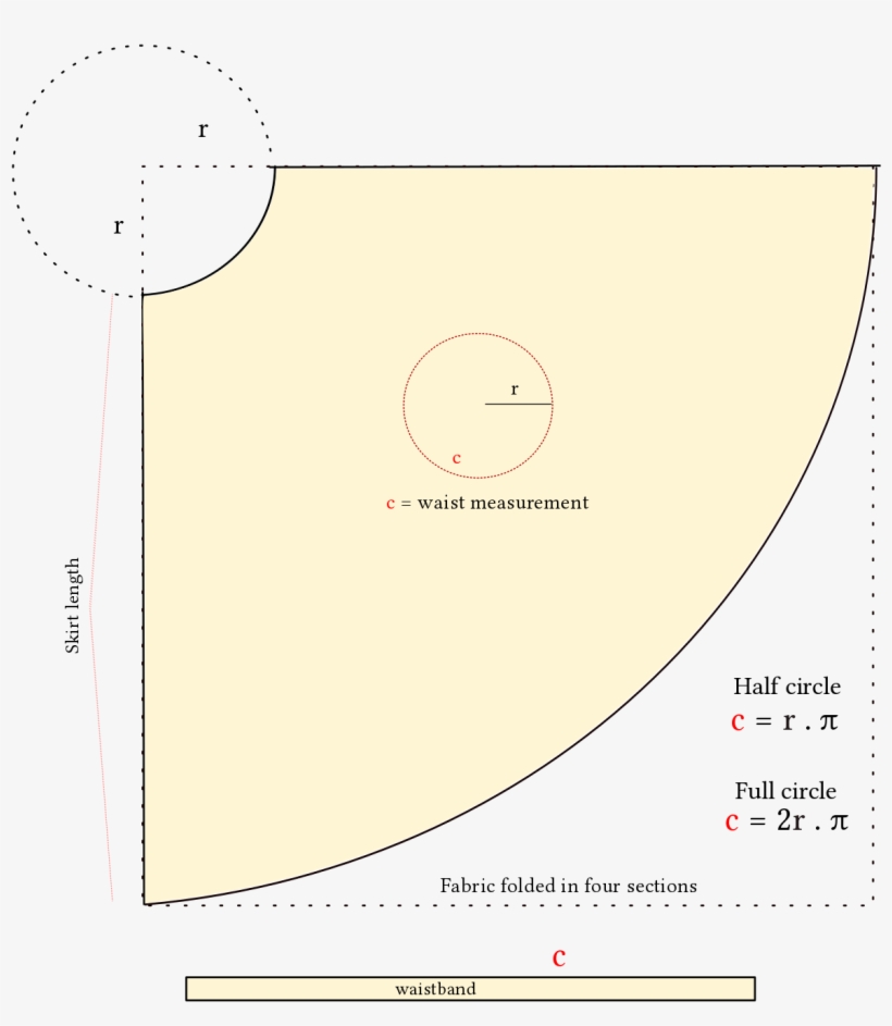 Diagram, transparent png download