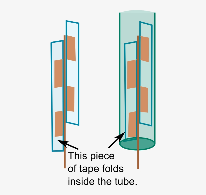 Tape Fins, transparent png download