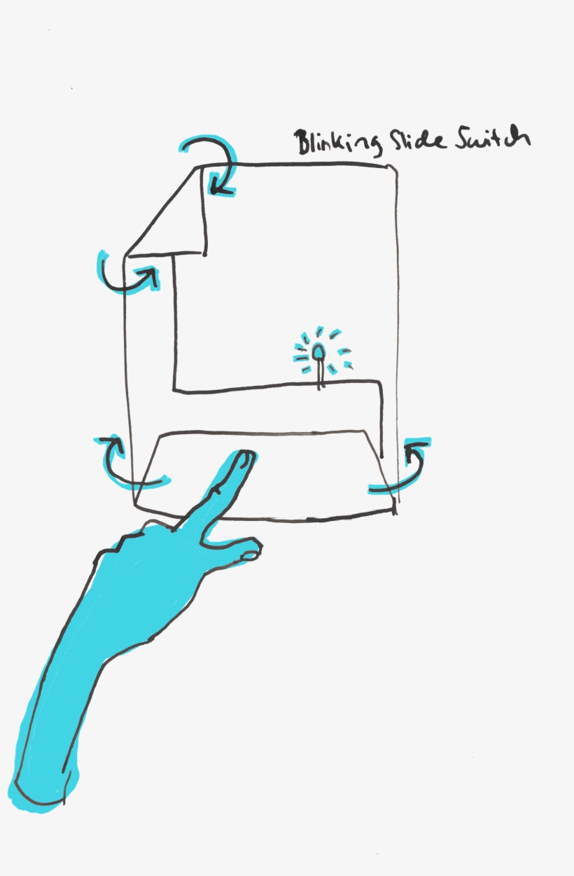Fixate Each Leg With A Little Bit Of Tape On Top Of - Drawing, transparent png download