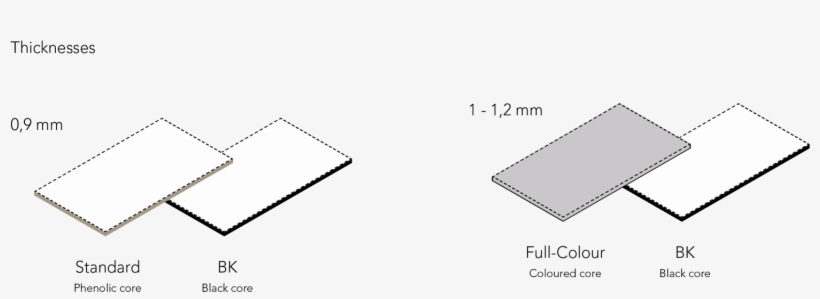 Smooth And Velvety Texture - Symmetry, transparent png download