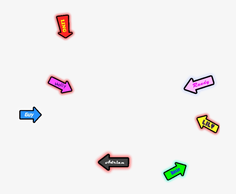 Webcam Interaction Pressing The Button Will Play "the - Colorfulness, transparent png download