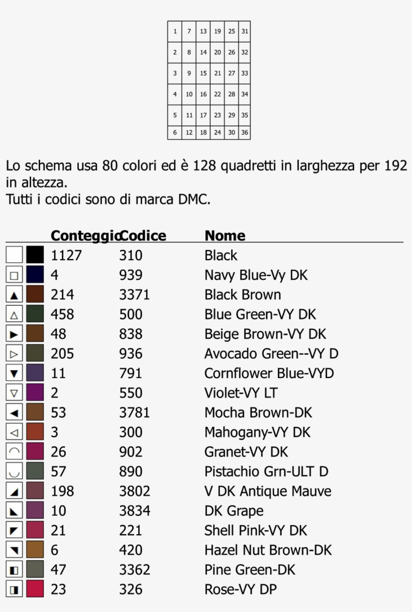 Hh-3 - Document, transparent png download