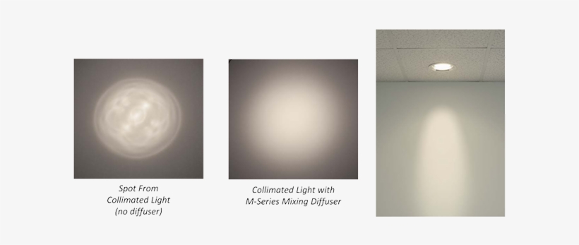 M-series234rev - Security Lighting, transparent png download