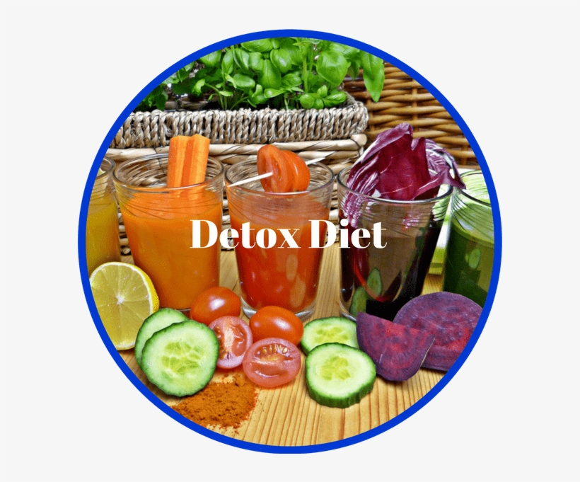 Todays Health Tip - Jus Sehat Untuk Diet, transparent png download