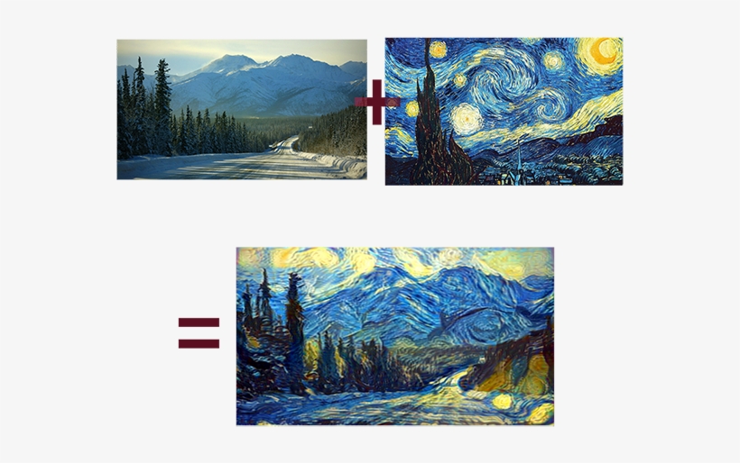 Making My Prisma Hack More Robust, I Hope To Explore - Van Gogh Starry Night, transparent png download