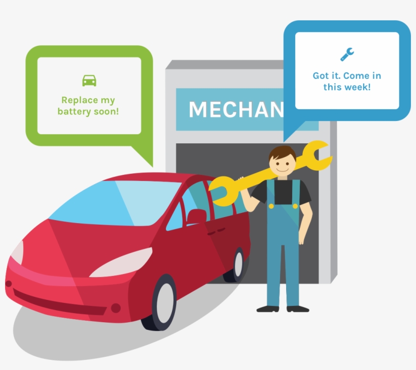 With Carmen, You'll Always Know If Your Car Is In Top - Cartoon, transparent png download