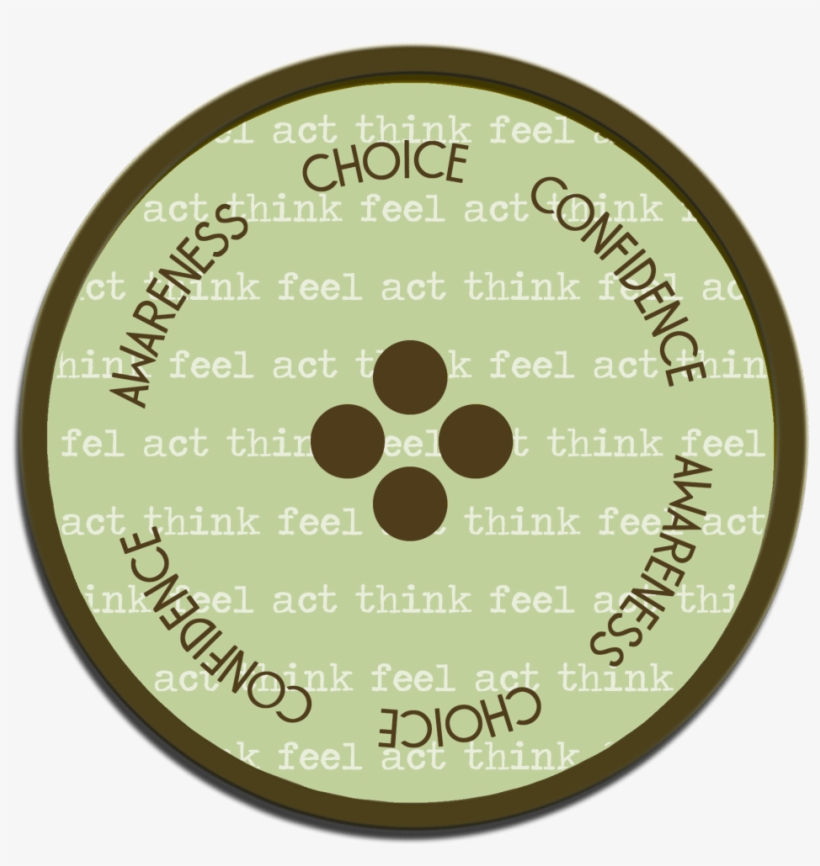 Awareness Choice Confidence Png - Circle, transparent png download