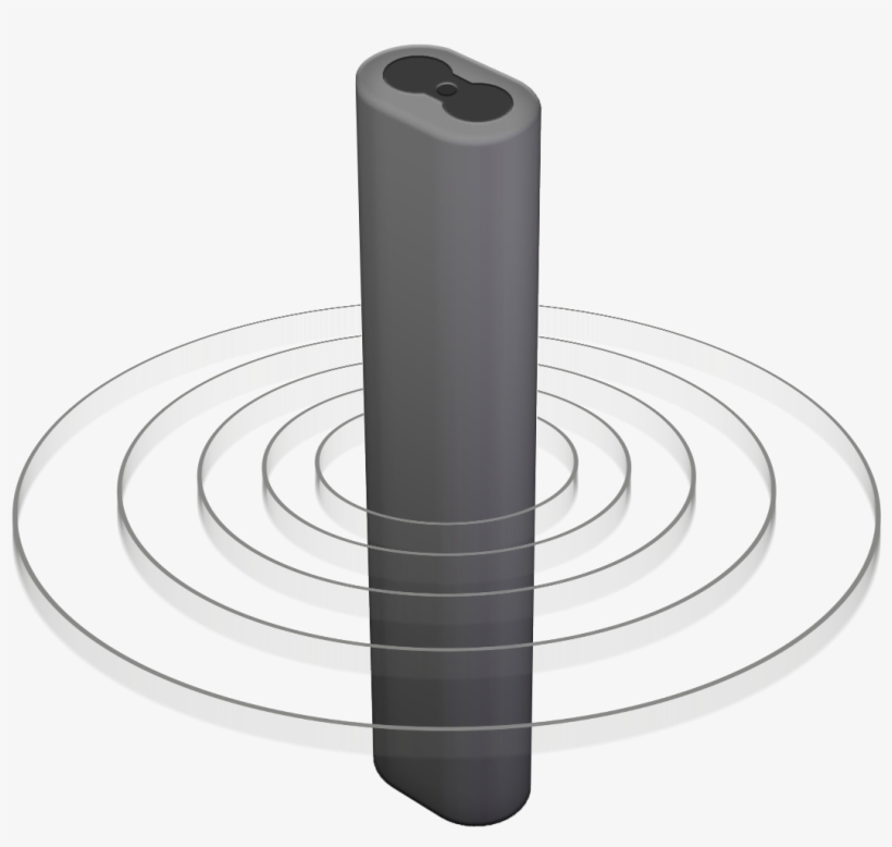 “ - Circle, transparent png download