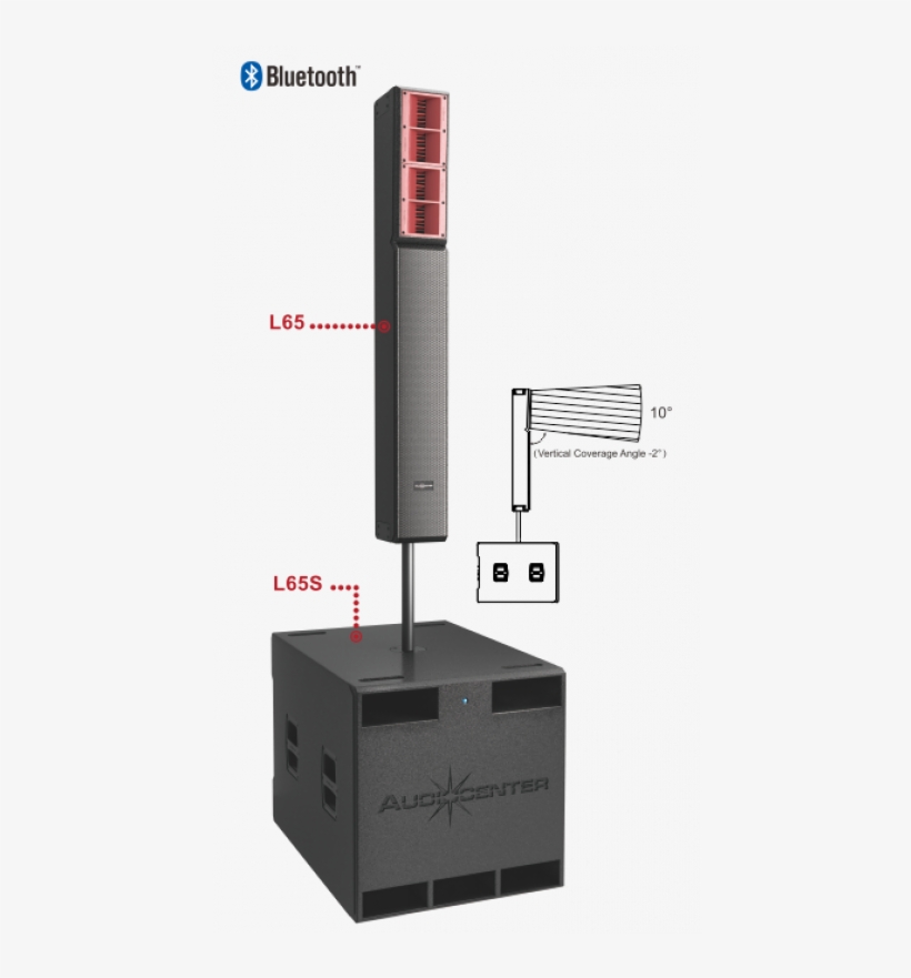 Audiocenter L65 - Audiocenter L Series, transparent png download
