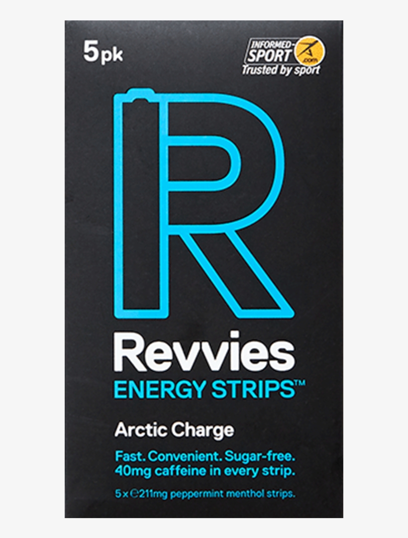 Revvies Energy Strips - Graphic Design, transparent png download