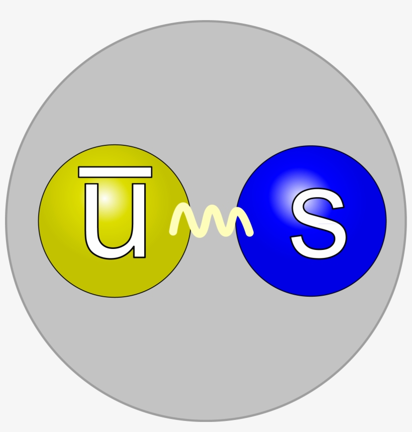Kaon Minus - Circle, transparent png download