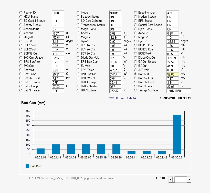 Ubakusat Over Vk - Youtube Usage In India, transparent png download