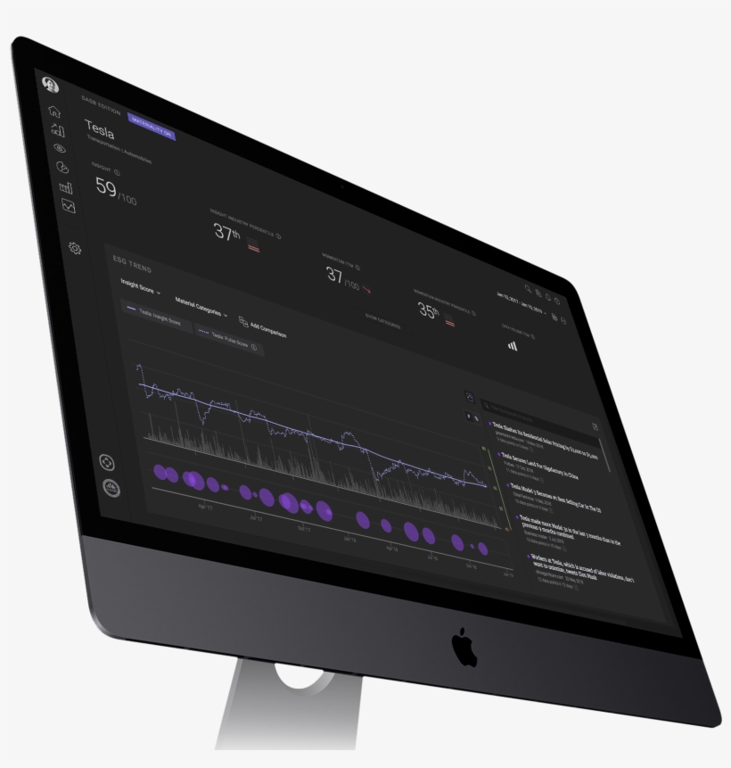 Truvalue Platform™ - Led-backlit Lcd Display, transparent png download