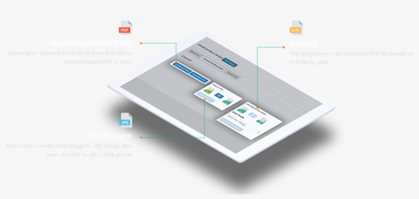 Output Files Of Our Woocommerce Online Designer Tool - Diagram, transparent png download