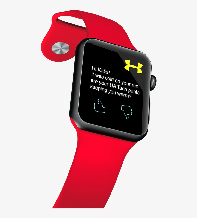 Collect Experience Data From Stakeholders At Every - Analog Watch, transparent png download