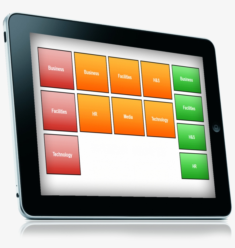 Aicontrolpoint Issue Logging And Incident Managementdashboard - Electronics, transparent png download