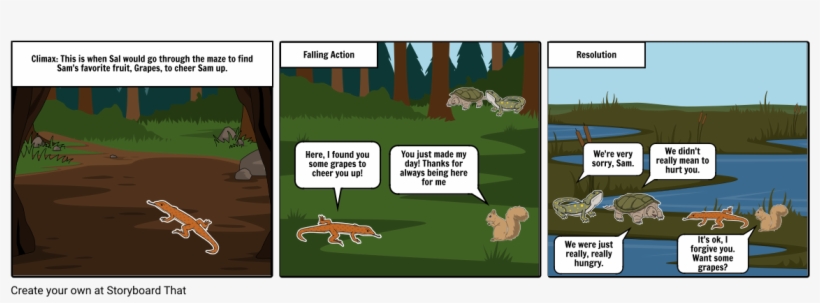 Sal The Salamander Climax Falling Action Resolution - Cartoon, transparent png download