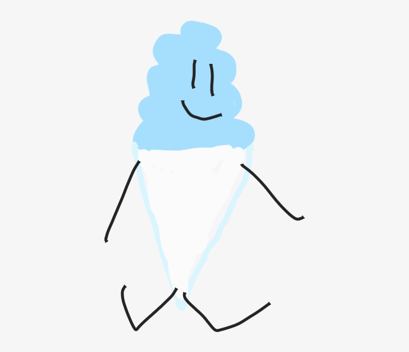 Cotton Candy 0, transparent png download