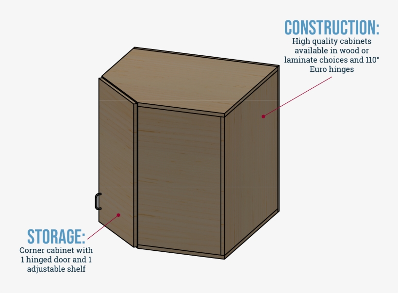 Keyfeatures Semcw-008 - Reconstruction Experts, transparent png download