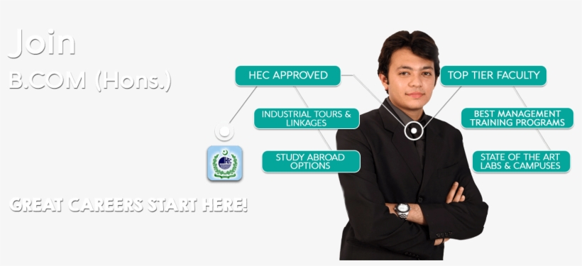 Bachelors Of Commerce B - Hec, transparent png download