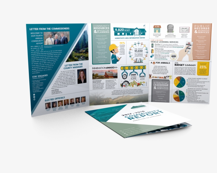 Community Report Mockup 2 - Flyer, transparent png download