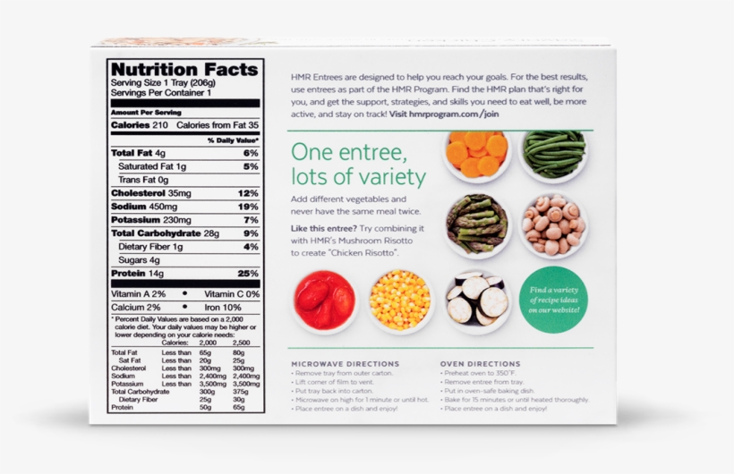 Picture Of Savory Chicken Picture Of Savory Chicken - Nutrition Facts, transparent png download