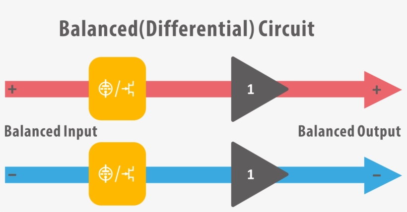 Diagram, transparent png download