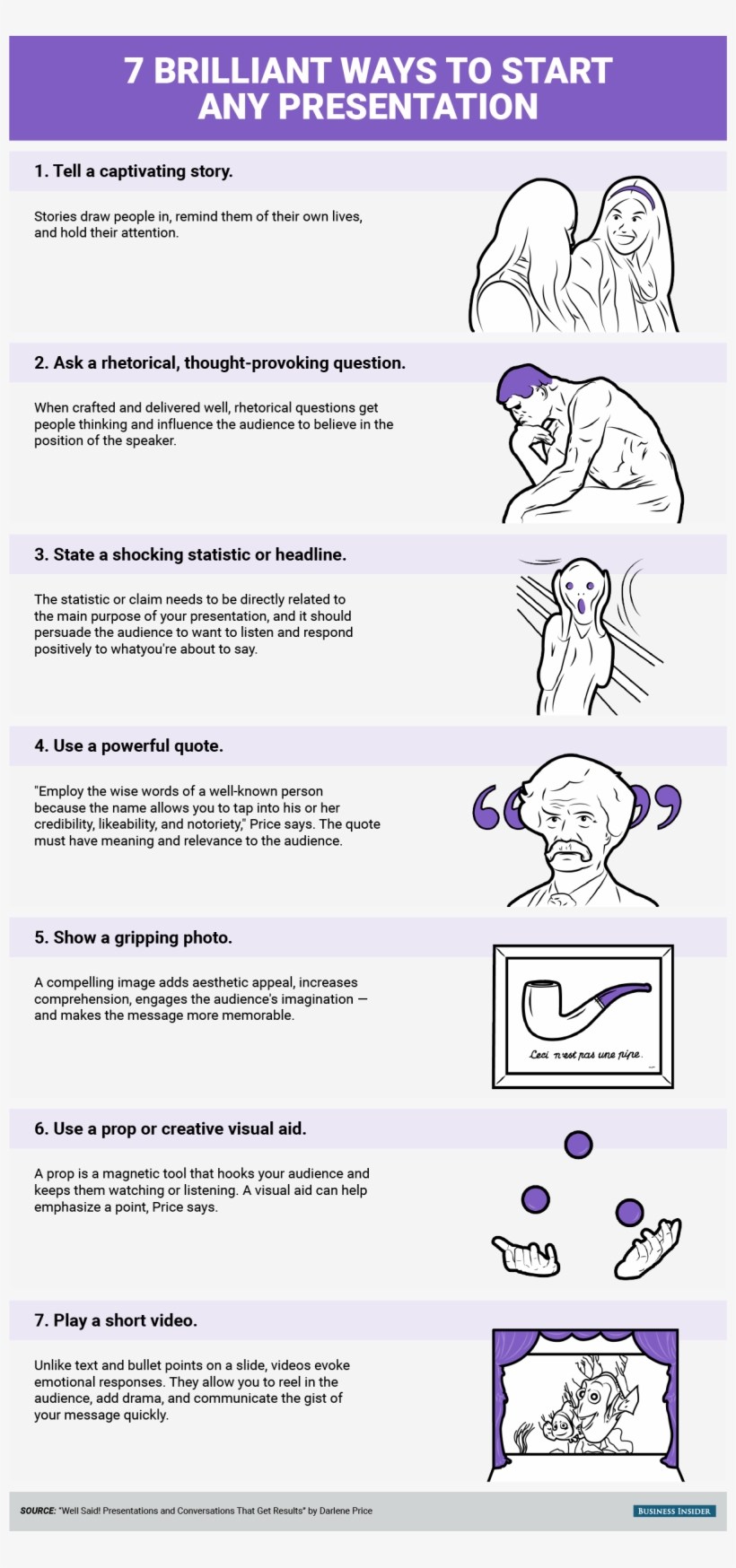 7 Brilliant Ways To Start Any Presentation, transparent png download