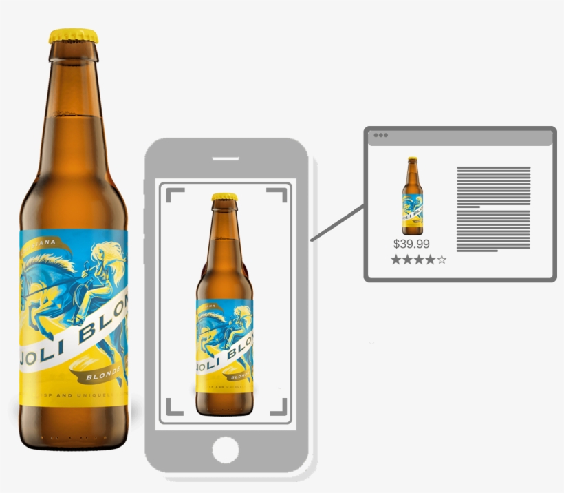 Ar Advertisment Company - Beer Bottle, transparent png download