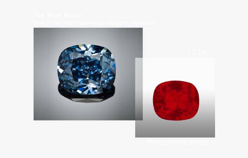 Diamond Most Expensive Cut, transparent png download