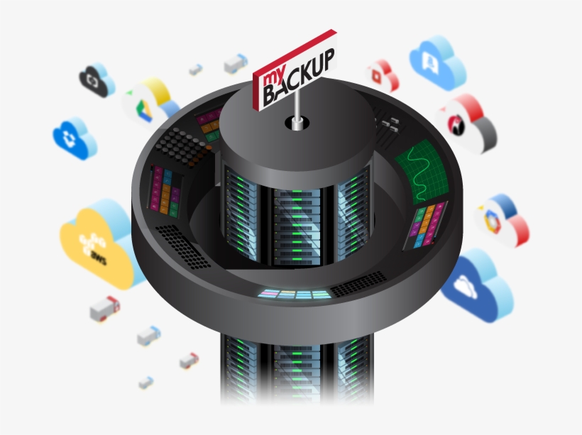 Offer Self Hosted White Label Managed Backup Service - Graphic Design, transparent png download