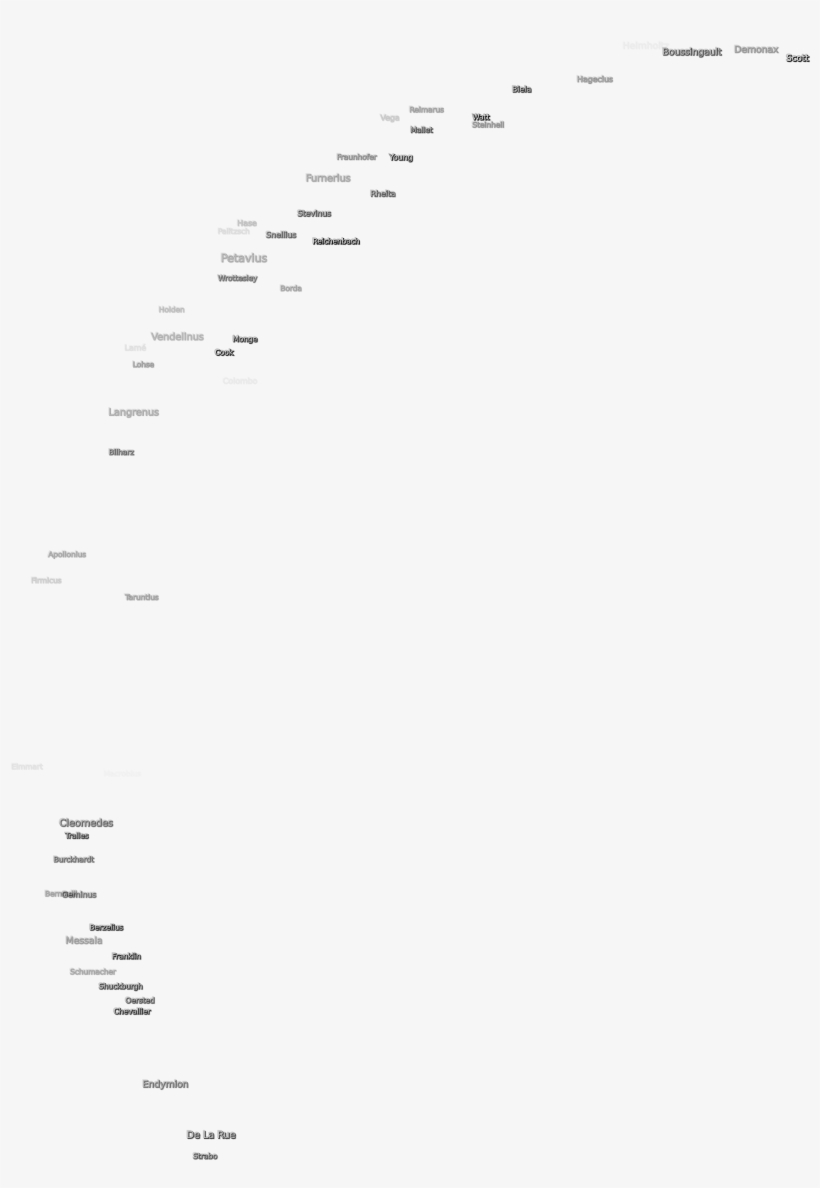 233 Kb, Png Image - Paper Product, transparent png download