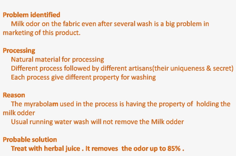 Sign Up To Join The Conversation - Document, transparent png download