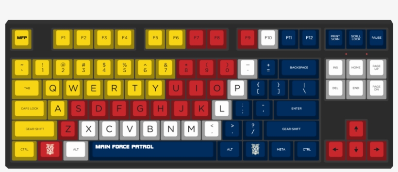 Maintain Right By E - Spacebar Key, transparent png download