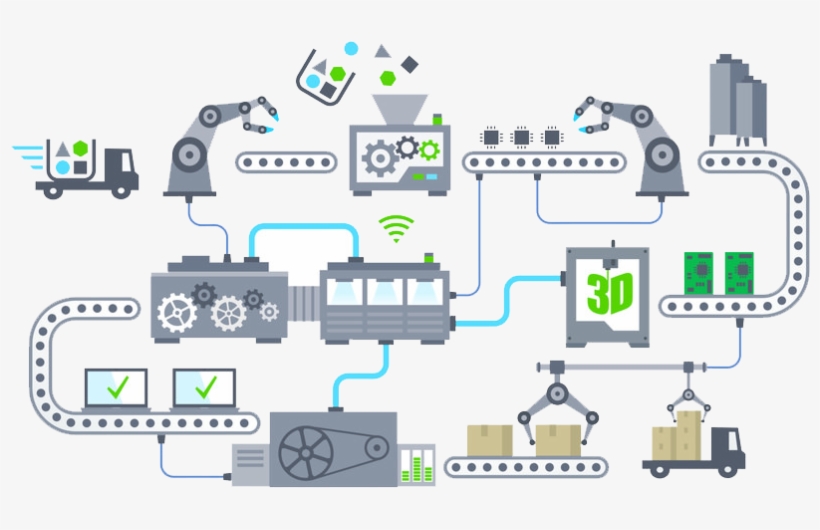 Industries - Ergonomics Industry 4.0, transparent png download