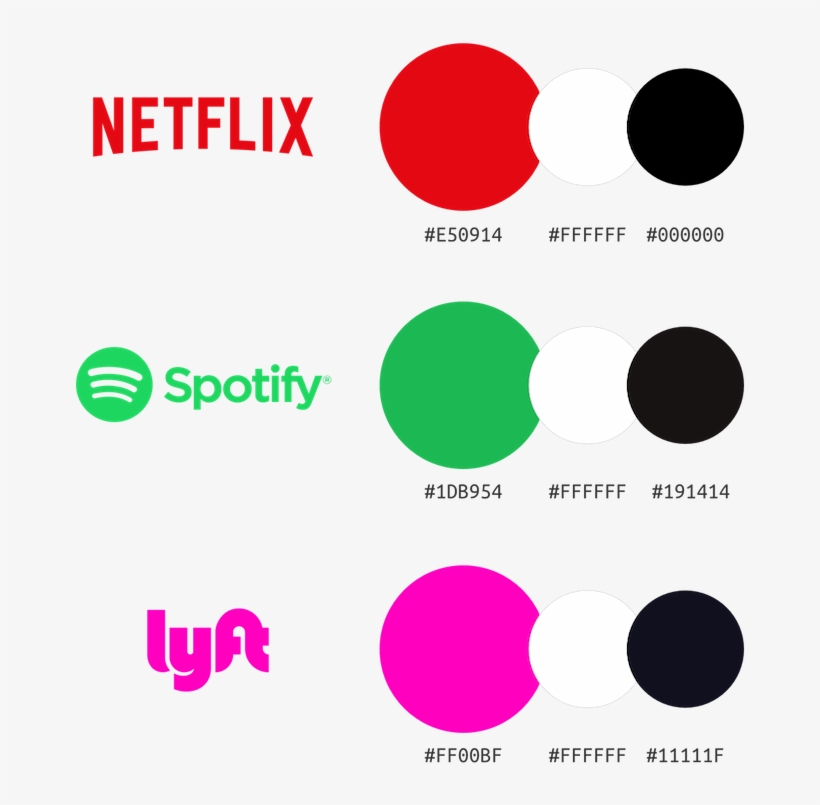 Brand-colors - Circle, transparent png download