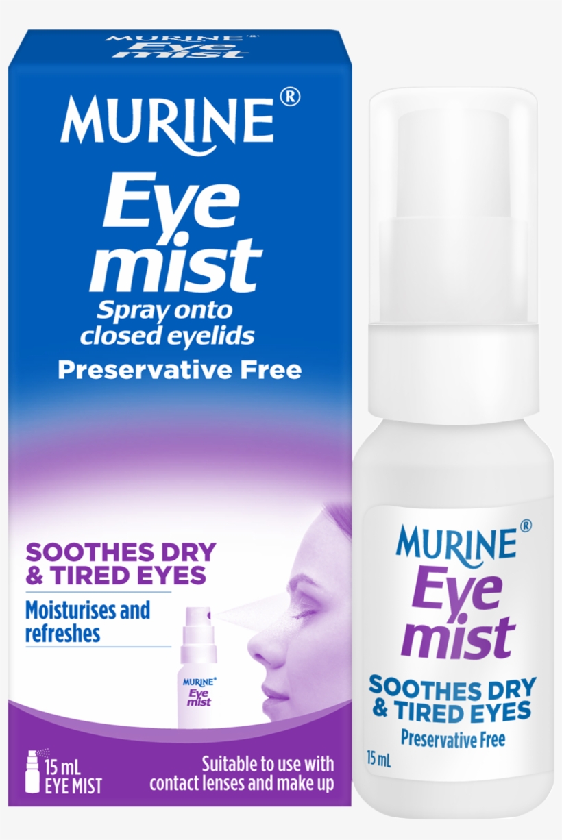 When To Use, transparent png download