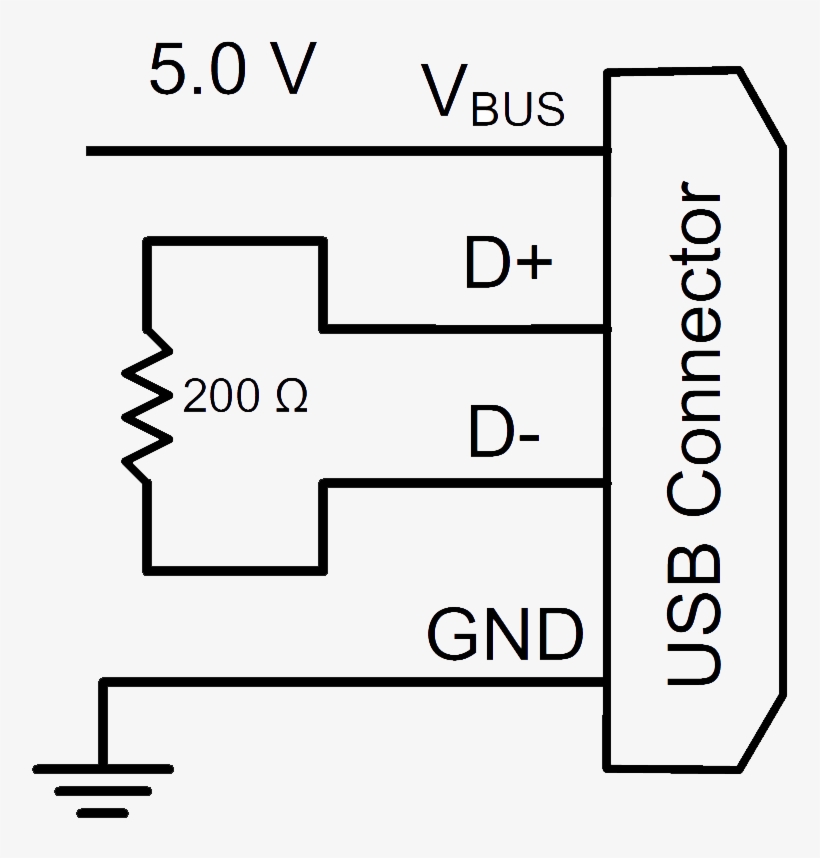 Samsung Devices - H.n. Werkman College, transparent png download