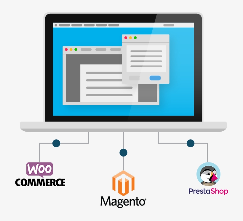Ecommerce Development - Magento, transparent png download