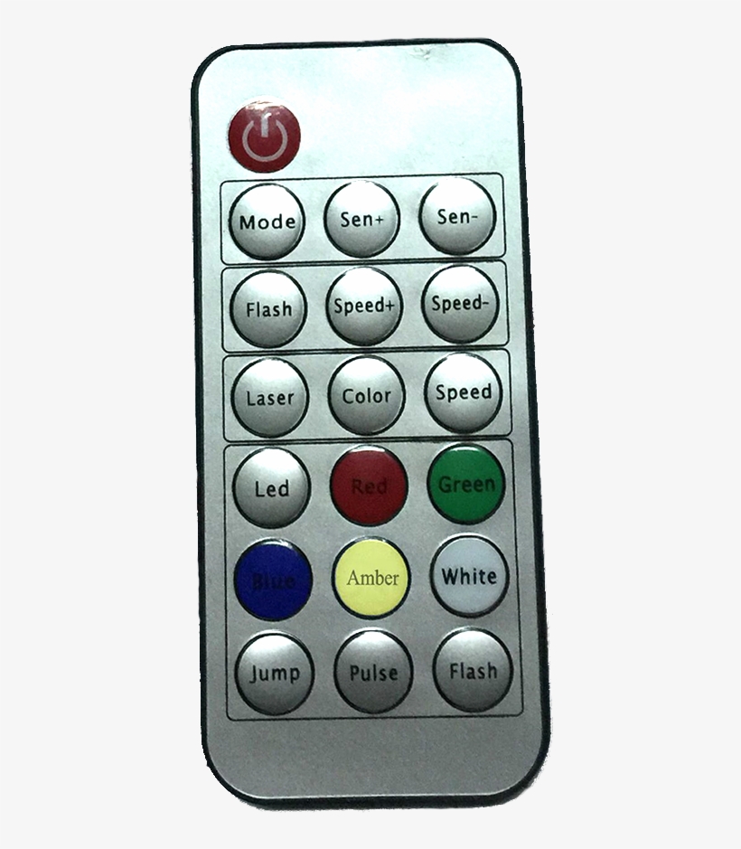 Ibiza Light Effect Astro Strobe Laser 3 In - Circle, transparent png download