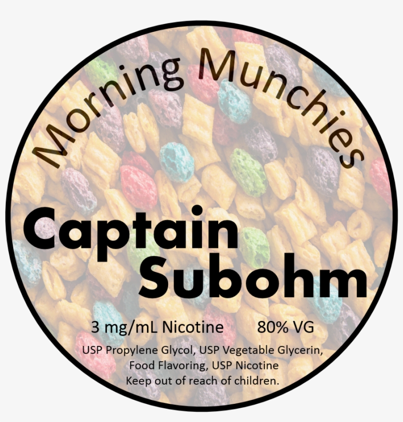 Diagrama De Venn, transparent png download