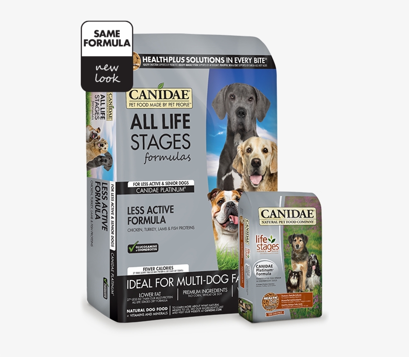 Canidae All Life Platinum , For Less Active Dogs Wagz - Canidae All Life Stages Dog Food, transparent png download