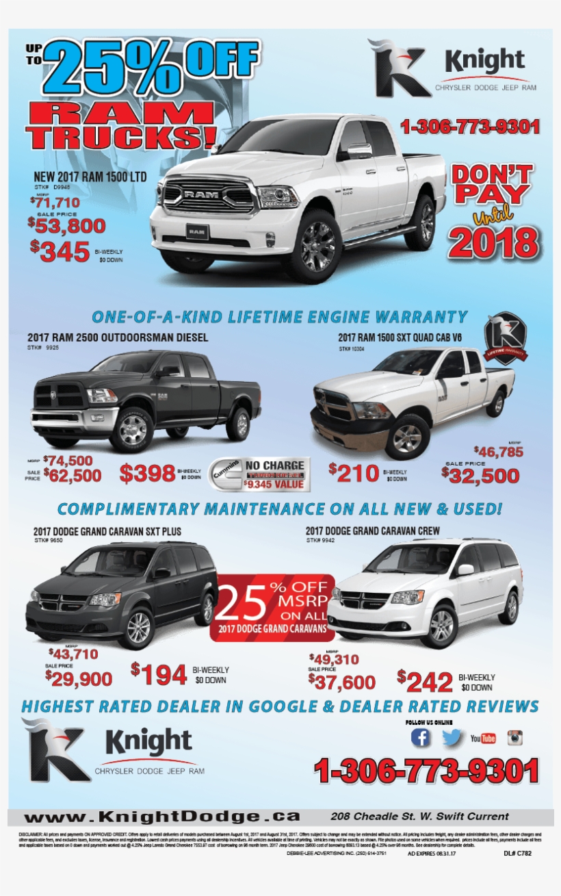 Knight Aug 2 - Sport Utility Vehicle, transparent png download